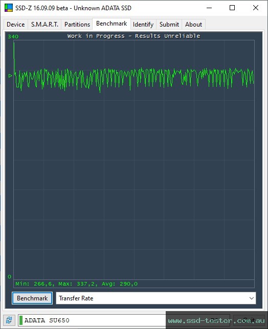 SSD-Z TEST: ADATA SU650 512GB