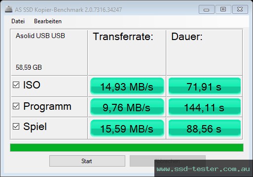 AS SSD TEST: MediaRange Combo Flash Drive 64GB