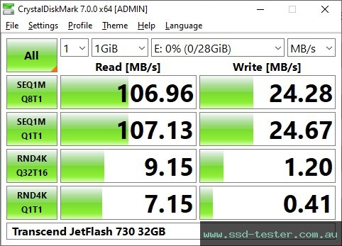 CrystalDiskMark Benchmark TEST: Transcend JetFlash 730 32GB