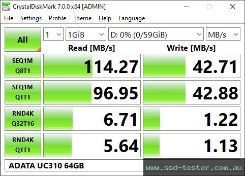 CrystalDiskMark Benchmark TEST: ADATA UC310 64GB