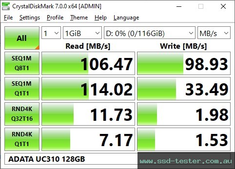 CrystalDiskMark Benchmark TEST: ADATA UC310 128GB