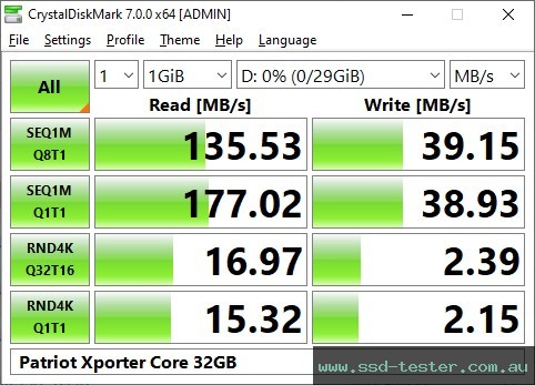 CrystalDiskMark Benchmark TEST: Patriot Xporter Core 32GB