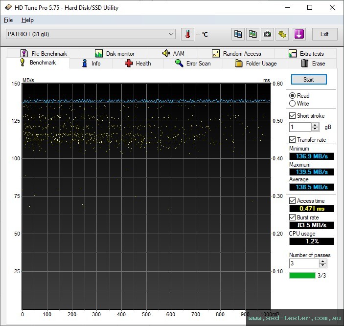 HD Tune TEST: Patriot Xporter Core 32GB