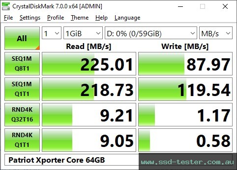 CrystalDiskMark Benchmark TEST: Patriot Xporter Core 64GB