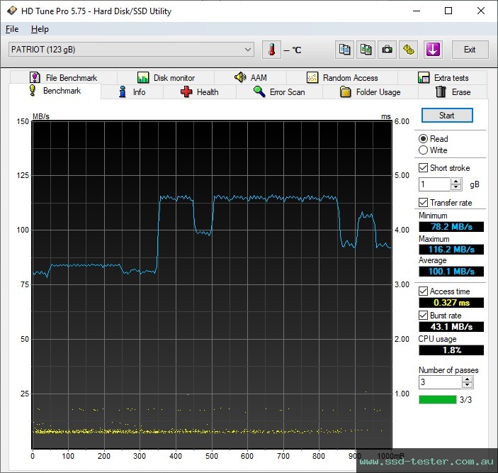 HD Tune TEST: Patriot Xporter 3 128GB