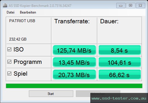 AS SSD TEST: Patriot Xporter 3 256GB