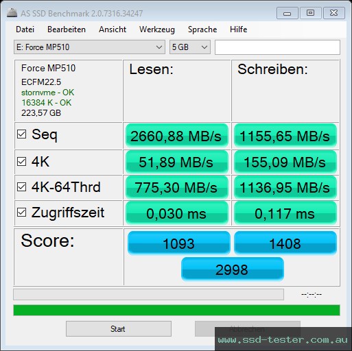 AS SSD TEST: Corsair MP510 240GB