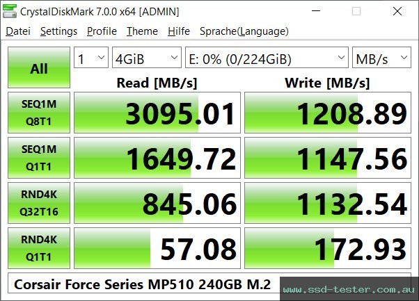 CrystalDiskMark Benchmark TEST: Corsair MP510 240GB