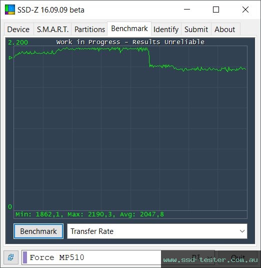 SSD-Z TEST: Corsair MP510 240GB