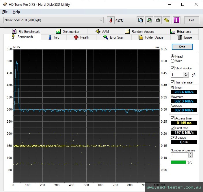 HD Tune TEST: Netac N530S 2TB