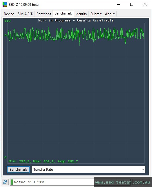 SSD-Z TEST: Netac N530S 2TB