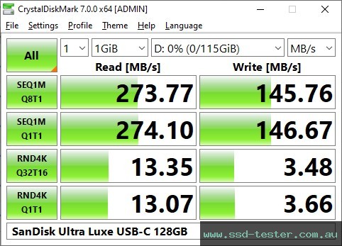 CrystalDiskMark Benchmark TEST: SanDisk Ultra Luxe USB-C 128GB