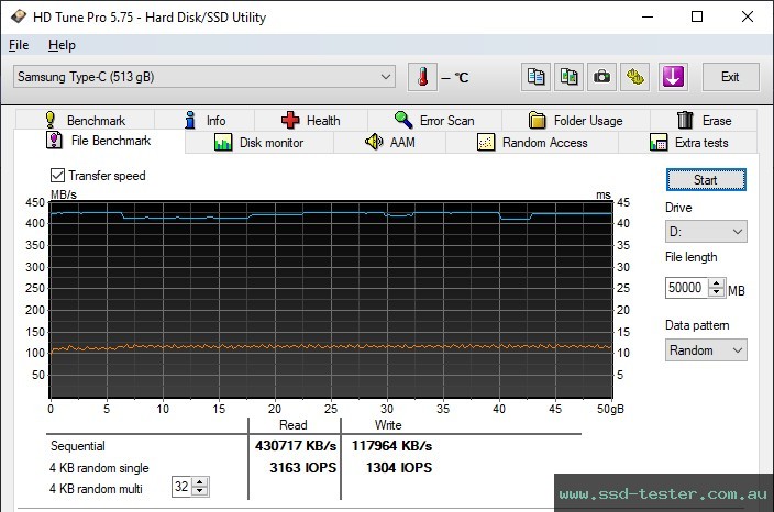 HD Tune Endurance Test TEST: Samsung USB Flash Drive Type-C 512GB