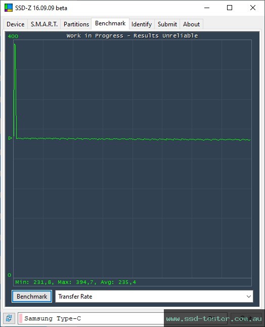 SSD-Z TEST: Samsung USB Flash Drive Type-C 512GB