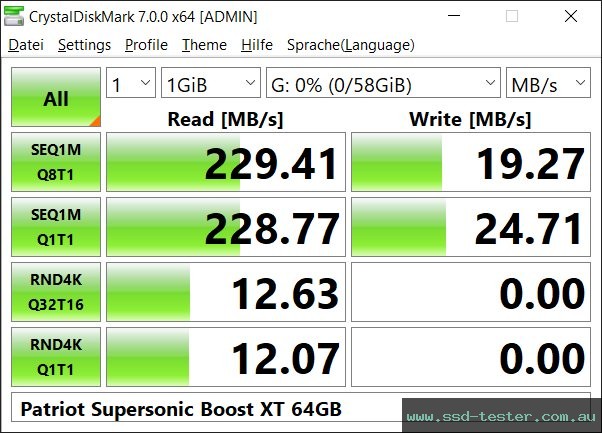 CrystalDiskMark Benchmark TEST: Patriot Supersonic Boost XT 64GB