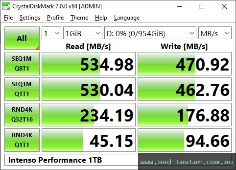 CrystalDiskMark Benchmark TEST: Intenso Performance 1TB