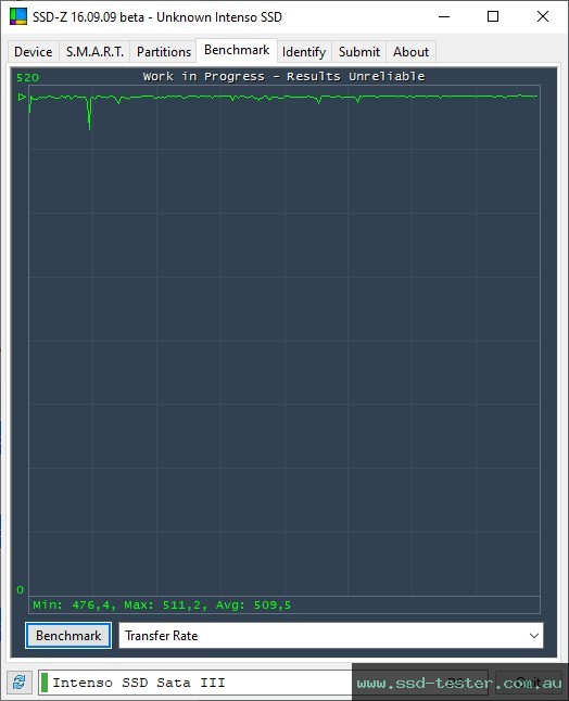 SSD-Z TEST: Intenso Performance 1TB