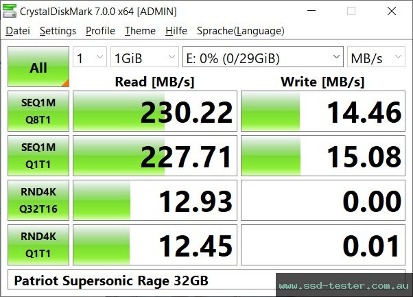 CrystalDiskMark Benchmark TEST: Patriot Supersonic Rage 32GB