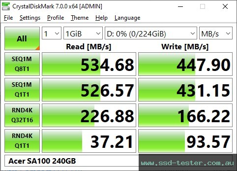 CrystalDiskMark Benchmark TEST: Acer SA100 240GB