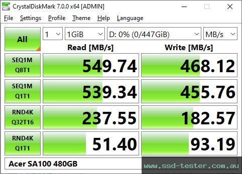 CrystalDiskMark Benchmark TEST: Acer SA100 480GB
