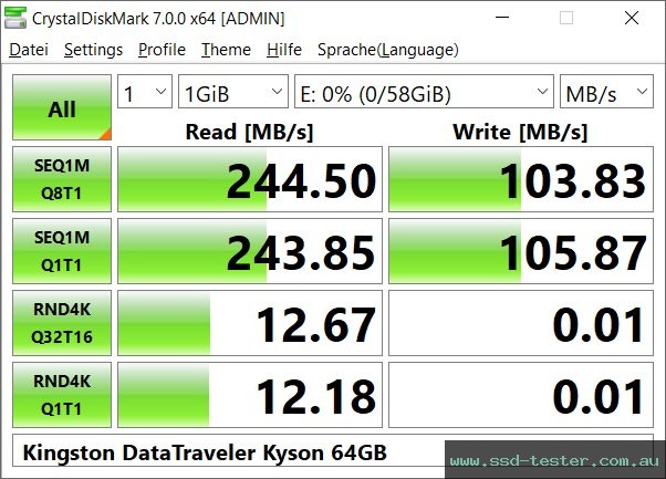 CrystalDiskMark Benchmark TEST: Kingston DataTraveler Kyson 64GB