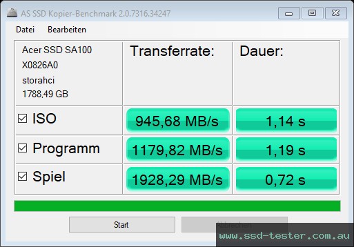 AS SSD TEST: Acer SA100 1.88TB