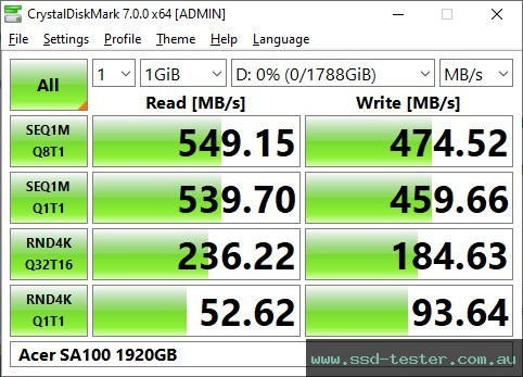 CrystalDiskMark Benchmark TEST: Acer SA100 1.88TB