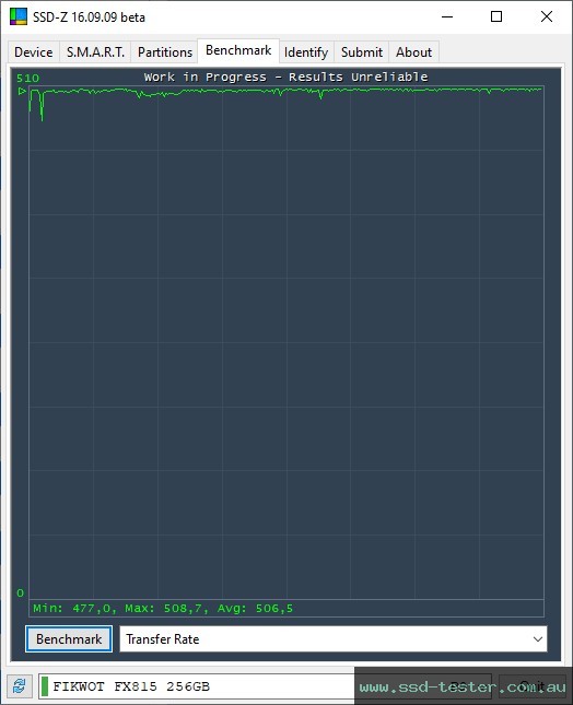 SSD-Z TEST: Fikwot FX815 PLUTO 256GB