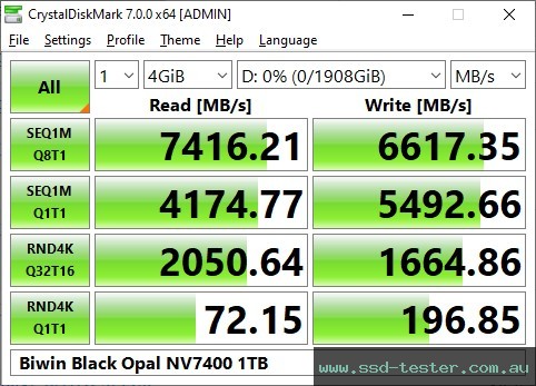 CrystalDiskMark Benchmark TEST: Biwin Black Opal NV7400 2TB