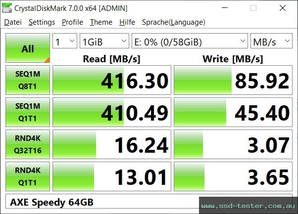 CrystalDiskMark Benchmark TEST: AXE Speedy 64GB