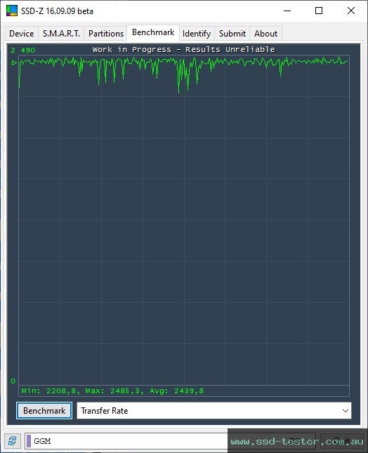 SSD-Z TEST: GiGimundo G3500 2TB