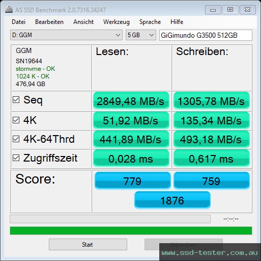 AS SSD TEST: GiGimundo G3500 512GB