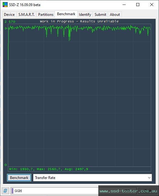 SSD-Z TEST: GiGimundo G3500 512GB