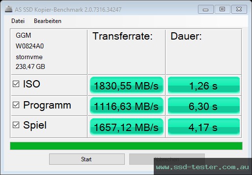 AS SSD TEST: GiGimundo G3500 256GB