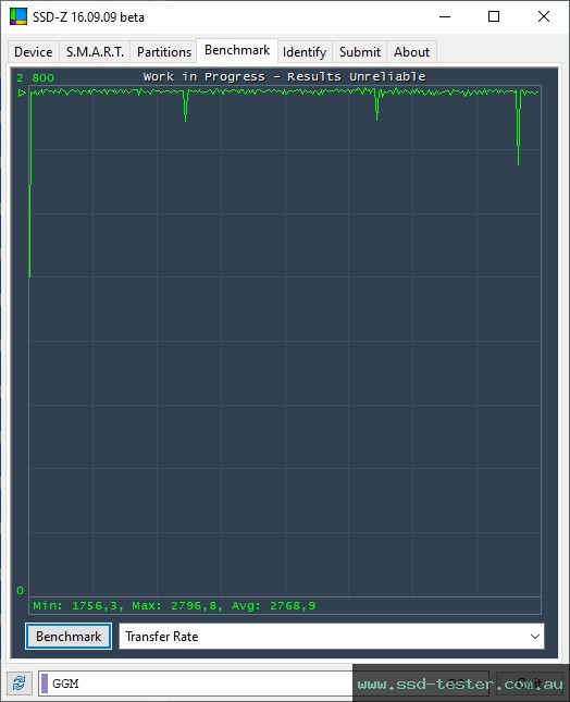 SSD-Z TEST: GiGimundo G3500 256GB