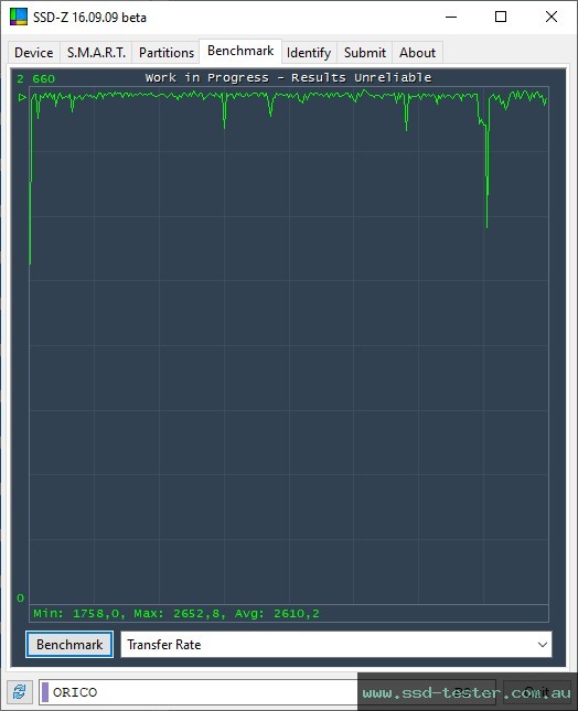 SSD-Z TEST: ORICO J-10 256GB