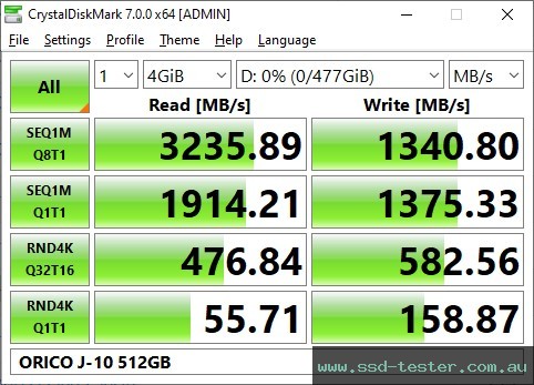 CrystalDiskMark Benchmark TEST: ORICO J-10 512GB