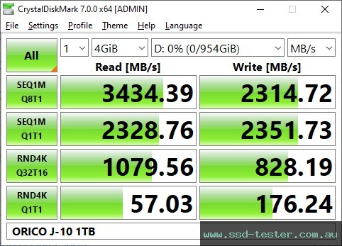 CrystalDiskMark Benchmark TEST: ORICO J-10 1TB