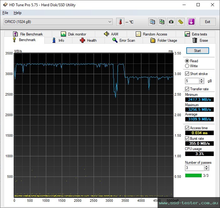 HD Tune TEST: ORICO J-10 1TB