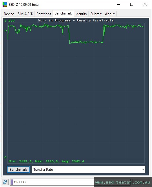 SSD-Z TEST: ORICO J-10 1TB