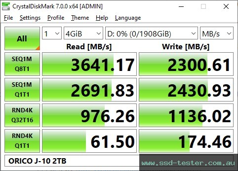 CrystalDiskMark Benchmark TEST: ORICO J-10 2TB