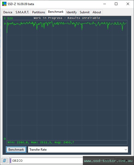 SSD-Z TEST: ORICO J-10 2TB
