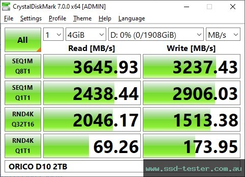 CrystalDiskMark Benchmark TEST: ORICO D10 2TB