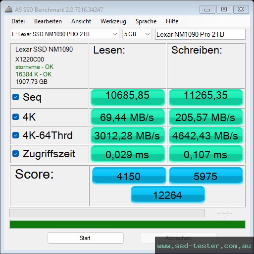 AS SSD TEST: Lexar Professional NM1090 Pro 2TB