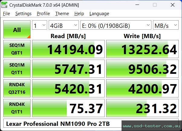 CrystalDiskMark Benchmark TEST: Lexar Professional NM1090 Pro 2TB