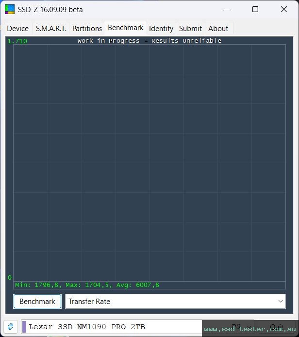 SSD-Z TEST: Lexar Professional NM1090 Pro 2TB