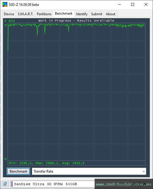 SSD-Z TEST: SanDisk Ultra 500GB