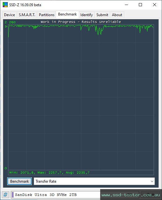 SSD-Z TEST: SanDisk Ultra 2TB