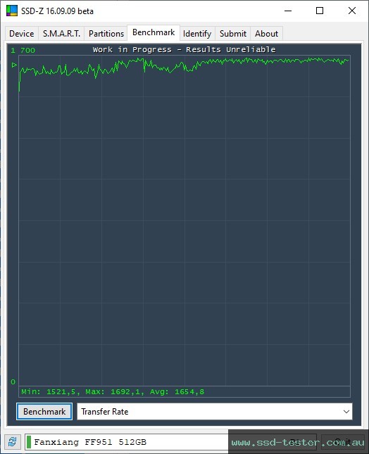 SSD-Z TEST: fanxiang FF951 1TB