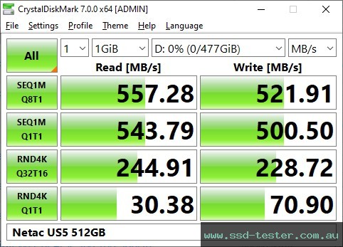 CrystalDiskMark Benchmark TEST: Netac US5 512GB